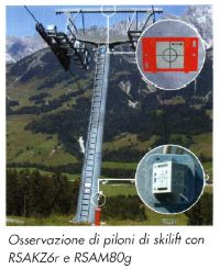 RS-AKZ6 - Target in plastica con bersaglio riflettente 60x60mm e supporto per target angolare-257