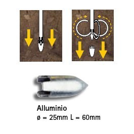 Riferimenti sotterranei per cippi Feno