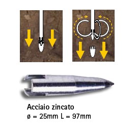 Confezione riferimenti sotterranei in acciaio zincato per cippi Feno-0