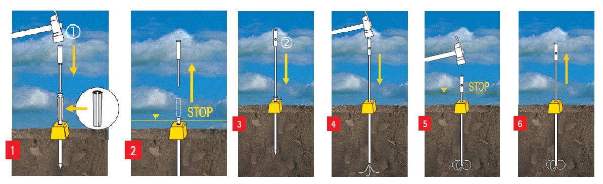 inserimento cippo a terra