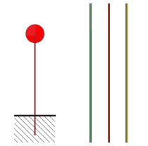 Modine di vari colori